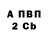 Amphetamine Розовый Roland Farno